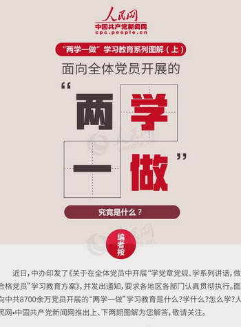 　　近日，中办印发了《关于在全体党员中开展“学党章党规、学系列讲话，做合格党员”学习教育方案》。面向中共8700余万党员开展的“两学一做”学习教育是什么？学什么？怎么学？